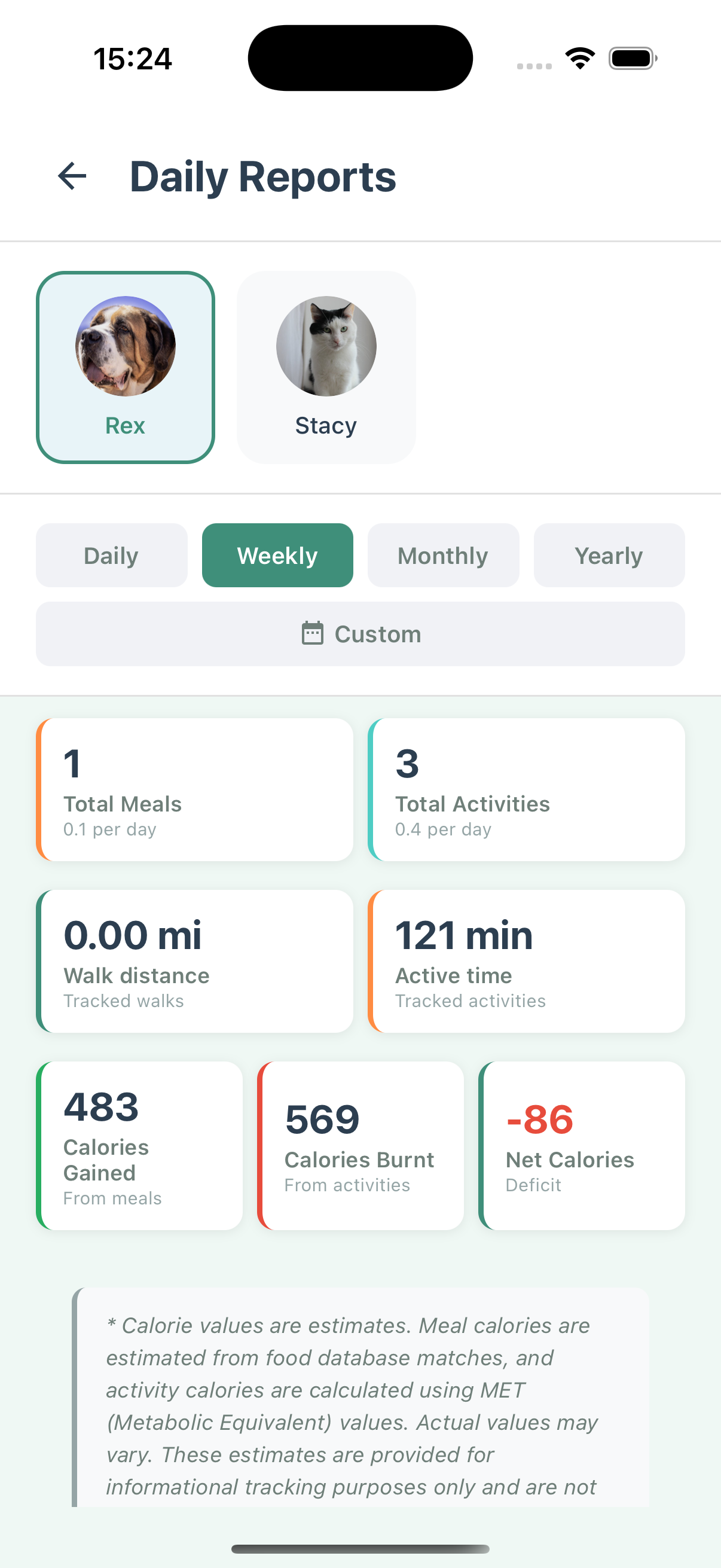 PetGoLife daily reports for meals and activity